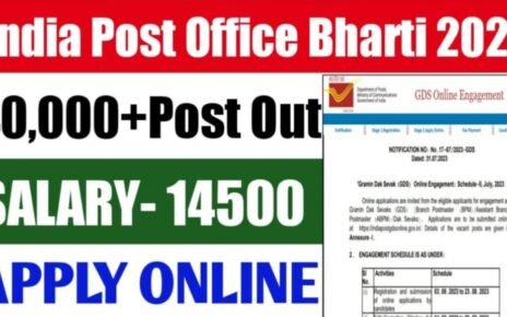 India Post Office Recruitment 2024, India Post Office Bharti 2024 के लिए आवेदन कैसे करें?, इंडिया पोस्ट ऑफिस भर्ती की चयन प्रक्रिया