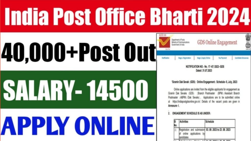 India Post Office Recruitment 2024, India Post Office Bharti 2024 के लिए आवेदन कैसे करें?, इंडिया पोस्ट ऑफिस भर्ती की चयन प्रक्रिया