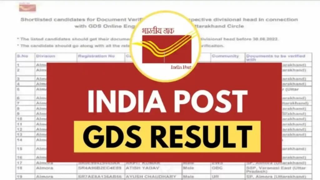 India Post GDS Result 2024 Date, इंडिया पोस्ट जीडीएस रिजल्ट को चेक कैसे करें, इंडिया पोस्ट जीडीएस भर्ती का आयोजन